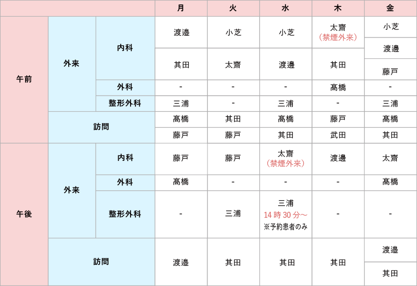 外来診療表