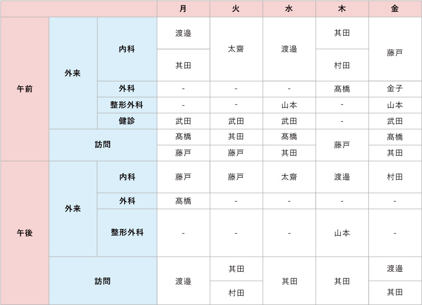 外来診療表(2020/1/1~)