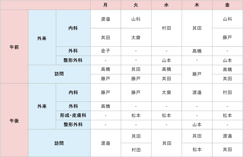 外来診療表