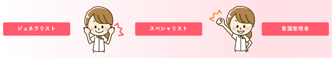 ジェネラリスト スペシャリスト 看護管理者