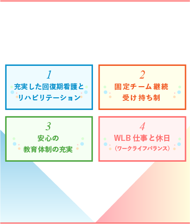 看護部4つの特徴