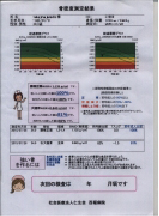 骨密度測定